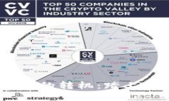 在印度，加密货币服务的