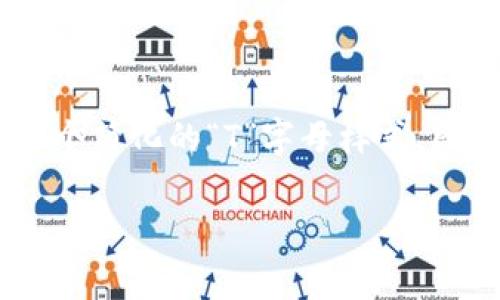 TP钱包（TokenPocket）是一款多链数字资产钱包，广泛支持以太坊、波场、EOS等多种公链。TP钱包的图标设计简单而现代，通常以白色背景为主，图标主体为蓝色和绿色的渐变色，形成一个简化的“T”字母样式。图标中间可能还有一些象征数字货币的细节元素，比如闪电、区块链链节或其他金融象征，突显其与数字资产相关的特点。你可以在各大应用商店或通过其官方网站找到官方版本的图标。

当然，设计可能会随着时间更新变化，因此最准确的方式还是直接在官方渠道查看最新的图标和相关信息。希望能帮助到你！