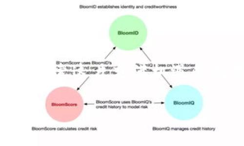    破解加密货币的秘密：加入我们的免费讲堂，开启你的数字财富之旅！  / 

 guanjianci  加密货币, 免费讲堂, 数字财富  /guanjianci 

走进加密货币的世界

在当今瞬息万变的金融环境中，加密货币如雨后春笋般崛起，吸引着越来越多的人投身其中。许多人对这一新兴领域充满了好奇和渴望，但也不乏对其深感困惑和惶恐。尽管加密货币的飞速发展为人们带来了丰富的投资机会，但也伴随着风险与挑战。为了帮助大家走出迷雾，理解这一复杂的领域，我们特设“加密数字货币免费讲堂”。无论你是初学者还是对这一领域有一定了解的投资者，这里都将是你打开新视野的钥匙。

加密货币：不仅仅是数字钱币

加密货币的核心其实不仅仅是它作为一种支付方式的属性。让我们想象一下，如果把加密货币比作一串珍贵的珠宝，那么区块链技术便是这串珠宝的锁链。它确保了每一颗珠宝的唯一性和不可篡改性。许多人可能仅仅停留在其交易与投机的表面，但深入了解加密货币背后的技术——如区块链、智能合约、去中心化等，能够帮助你更好地理解这个市场的本质。

为什么您不能错过这次讲堂

我们的免费讲堂将解开加密货币的谜团，帮助参与者理解其运作机制及市场动态。我们将以实际案例演示，讲解如何安全地买卖加密货币，识别潜在的投资机会和风险。更重要的是，讲堂将带您走出“信息孤岛”，借助社群的力量，互相分享、探讨、学习，共同提升。

课程内容大纲

为了让您在本次讲堂中获得最大的收益，我们设计了一系列系统的课程内容。具体包括：

ul
listrong加密货币基础知识/strong：什么是加密货币？其背后的技术原理是什么？不同类型的加密货币有何区别？/li
listrong市场动态与趋势分析/strong：如何分析市场走势？影响加密货币价格波动的因素有哪些？/li
listrong投资策略与风险管理/strong：如何制定适合自己的投资策略？如何有效规避风险？/li
listrong法律法规与安全须知/strong：了解不同国家对加密货币的监管情况，学习保护自己资产安全的方法。/li
listrong实操环节/strong：带领学员进行模拟交易，实践中学习，积累经验。/li
/ul

与专业人士互动，获取真实经验

在讲堂中，不仅有我们经验丰富的讲师与专家进行授课，更有多位在加密货币领域有所成就的成功者，分享其亲身经验与心得。他们将以真实的案例与故事，生动展现如何在复杂的市场中找到属于自己的投资道路。每个参与者将有机会与他们面对面交流，提出自己关心的问题，获取最切实的建议。

打造属于你的加密投资组合

每位投资者都有自己的风格和风险承受能力。我们的讲堂将帮助您识别自己的投资类型，以及如何根据市场动态适当调整投资组合。课程将结合风险偏好，教你如何选择适合的加密货币投资，并以合理的比例构建组合，通过多样化的投资，降低整体风险，提升潜在收益。

构建加密货币社群

加密货币的魅力不仅在于它本身，更在于愿意与志同道合的人共同学习、成长的乐趣。在我们的讲堂上，您将与来自不同背景的人士相聚，进行深入的交流与探讨。借助这个社群，您将能够持续获取最新的信息，及时更新对市场的认知，分享投资心得。

加入我们，开启无限可能

是否想要在加密货币的海洋中乘风破浪？是否渴望走出自己的投资之路？心动不如行动！加入我们的免费讲堂，点亮您数字财富的未来。无论您是对加密货币充满期待，还是对其感到迷茫，在这里，您都能找到属于自己的方向。我们的目标是为每位参与者提供一个友好、安全、开放的学习环境，帮助每一个人都能在加密货币的世界中找到属于自己的立足之地。

结语：迈出第一步，拥抱未来

无论您的背景如何，加密货币的未来都蕴藏着无限的可能性。让我们在“加密数字货币免费讲堂”中，架起通往丰富知识与投资机会的桥梁。点击下方注册链接，立即报名！期待在讲堂中见到您，与您共同探索这片充满机遇的数字世界！

通过不断的学习和交流，我们相信每个人都可以在加密货币的旅程中找到自信和方向。未来属于有准备的人，让我们携手并进，迈向更加光明的明天！