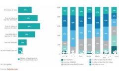 揭秘加密货币的生成过程