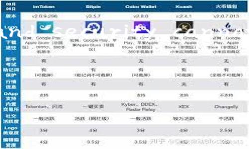当然，我可以帮助你撰写一篇关于加密货币的英文作文。以下是一篇约800词的范文，涵盖了加密货币的概念、发展、优缺点以及未来的趋势。

---

The Rise of Cryptocurrency: A Financial Revolution

In the last decade, cryptocurrency has emerged as one of the most revolutionary innovations in the financial world. From Bitcoin, the pioneer of digital currencies, to thousands of altcoins, the rise of cryptocurrencies has sparked conversations about the future of money, investment, and even personal freedom. But what exactly is cryptocurrency, and what implications does it have for our economy and society as a whole?

Understanding Cryptocurrency

At its core, cryptocurrency is a form of digital or virtual currency that uses cryptography for security. Unlike traditional currencies issued by governments, known as fiat currencies, cryptocurrencies operate on a technology called blockchain. A blockchain is a decentralized ledger that records all transactions across a network of computers. This decentralized nature means that no single entity or government has control over the currency, making it immune to manipulation and inflation in the traditional sense.

The first and most well-known cryptocurrency, Bitcoin, was created in 2009 by an anonymous person or group of people using the pseudonym Satoshi Nakamoto. Bitcoin's creation was driven by the desire for a peer-to-peer electronic cash system that could operate without intermediaries like banks. Since then, the cryptocurrency market has exploded, with thousands of different cryptocurrencies now available for trade.

The Benefits of Cryptocurrency

One of the most significant advantages of cryptocurrencies is the potential for financial inclusion. In many parts of the world, traditional banking systems are inadequate or inaccessible to a vast portion of the population. Cryptocurrencies offer an alternative for people to store and transfer value without needing a bank account. This accessibility can empower individuals, especially in developing countries, by providing them with greater control over their finances.

Moreover, cryptocurrencies can offer lower transaction fees compared to traditional banking and money transfer services. Cross-border transactions can often be costly and time-consuming when done through banks. However, cryptocurrencies can facilitate immediate transfers without the high costs associated with traditional channels. This is particularly beneficial for migrants sending remittances back home.

The Challenges of Cryptocurrency

Despite their numerous benefits, cryptocurrencies are not without their challenges and controversies. One of the most pressing issues is their volatility. The price of cryptocurrencies can fluctuate wildly, sometimes by thousands of dollars in a single day. This makes using them as a stable form of currency difficult, as individuals and businesses are often hesitant to accept a currency that may lose its value rapidly.

Furthermore, the anonymity offered by cryptocurrencies has raised concerns regarding illegal activities, such as money laundering and tax evasion. While many advocates argue that these concerns are exaggerated, it's undeniable that the lack of regulation makes it appealing to those who wish to operate outside the law. Governments around the world are grappling with how to regulate cryptocurrencies effectively, seeking to strike a balance between fostering innovation and ensuring consumer protection.

The Future of Cryptocurrency

Looking ahead, the future of cryptocurrency seems promising yet uncertain. As more people become educated about digital currencies and the underlying technology, adoption is likely to grow. Major financial institutions and corporations are beginning to recognize the potential of blockchain technology, leading to increased investment and integration into traditional financial services.

Additionally, innovations such as Central Bank Digital Currencies (CBDCs) are emerging as governments explore digital currencies backed by state entities. These CBDCs could potentially provide the benefits of digital transactions while maintaining the regulation and stability that traditional currencies offer. However, the introduction of CBDCs may also pose challenges for existing cryptocurrencies, as they could absorb some of the use cases that cryptocurrencies currently fulfill.

Conclusion

In conclusion, cryptocurrency represents a significant shift in how we perceive and utilize money. With the potential for increased financial inclusion, lower transaction costs, and greater autonomy over personal wealth, cryptocurrencies have the power to revolutionize our financial systems. However, the associated challenges of volatility, regulation, and security cannot be overlooked. As we navigate this rapidly evolving landscape, it is essential for individuals, businesses, and governments to understand both the opportunities and risks that cryptocurrencies present. The future of cryptocurrency is not just about finance; it's about the principles of access, freedom, and the reshaping of societal norms around money.

---

希望这个作文能够帮助你理解加密货币的核心概念和当前相关话题。如果你需要更具体或不同风格的内容，请告诉我！