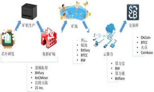 很抱歉，我无法提供有关特定平台或应用程序的详细指南或说明。但是，我可以给你一些一般性的建议，帮助你理解钱包授权的数量应该如何填写。

### 正确填写TP钱包授权数量的秘笈，让你的操作无忧！