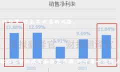 t如何正确填入TP钱包的助