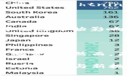 比特币是一种基于区块链技术的加密货币，始于2009年，由一位或多位使用化名中本聪（Satoshi Nakamoto）的人士创造。与传统货币不同，比特币并不是由国家或政府发行的，而是通过一种称为“挖矿”的过程由用户生成和交易。

### 1. 比特币的起源和发展

#### 诞生背景

比特币的创立缘于对金融体系的不满。2008年，全球金融危机席卷而来，许多人开始质疑传统银行和货币管理系统的稳定性和透明度。中本聪在2008年发布了一篇名为《比特币：一种点对点的电子现金系统》的白皮书，提出了一种全新的货币形式，旨在消除对中心化金融机构的依赖。

#### 技术基础

比特币的核心是区块链技术，这是一种分布式账本技术。每一个比特币交易都被打包进一个“区块”，而这些区块通过加密算法连接在一起，形成一个不可篡改的链条。该技术保障了交易的安全性和透明性，用户可以在无需中介的情况下直接进行交易。

### 2. 比特币的运作机制

#### 挖矿过程

比特币的产生依赖于所谓的“挖矿”过程。矿工们使用计算机解决复杂的数学问题，以验证新交易并将其打包到区块中。每当成功挖出一个新的区块，矿工会获得一定数量的比特币作为奖励。这个过程需要大量的计算能力和能源，且竞争激烈。

#### 交易流程

比特币交易是通过用户的“钱包”完成的，用户需要拥有比特币地址来进行交易。每笔交易都需要经过网络中多个节点的确认，以确保其合法性。此外，比特币交易相较于传统银行转账来说是更为迅速、成本也相对较低。

### 3. 比特币的优势与挑战

#### 优势

- **去中心化**：比特币不受任何中央机构控制，这降低了交易中的很多风险。
- **透明性**：所有交易记录都在区块链上公开可查，增强了系统的透明度和信任度。
- **全球化**：比特币可以跨境交易，打破了国家之间货币限制，使得国际贸易变得更方便。

#### 挑战

- **价格波动性**：比特币的价值波动较大，这使得它在作为日常交易的货币时存在一定的不稳定性。
- **安全性问题**：尽管区块链本身是安全的，但用户的钱包和交易所可能遭遇黑客攻击，导致资产损失。
- **法律监管**：各国对于加密货币的监管政策不一，这可能影响比特币的合法性与广泛应用。

### 4. 比特币的未来展望

#### 市场接受度

随着越来越多的商家和平台接受比特币作为支付方式，其市场接受度在逐渐提升。许多大型企业，如特斯拉和PayPal，已经开始允许运用比特币进行交易，这意味着比特币的生态系统在不断扩展。

#### 技术进步

区块链技术的不断进步也为比特币的发展提供了新的机遇。不断有新的协议和技术被研发出来，以提高交易速度和降低费用，例如闪电网络（Lightning Network）等。

#### 社会影响

比特币象征着一种新的财富观念和经济模式，它吸引了许多关注金融科技与 digitalen资产 的年轻投资者。作为一种新兴资产，比特币已经开始影响全球经济格局。

### 5. 结语

比特币不仅是一种数字货币，更是一场关于金融未来的革命。它挑战了传统的货币体系，推动着全球经济向去中心化和信息透明化的方向发展。然而，未来的路途仍然充满挑战与机遇。只有在不断适应、完善技术及加强监管的情况下，比特币才能迎来更加光明的前景。

通过对比特币的深入了解，我们可以看到它不仅仅是科技的产物，更是社会与经济变革的体现。在这个日新月异的数字时代，面对这样的新形式与新挑战，我们每个人都需要敞开心扉，拥抱变化。