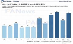 加密货币风暴：央视新闻为何看重这一新兴市场