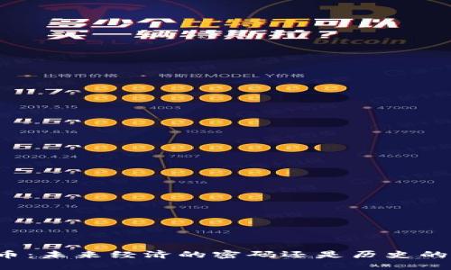 祖先币：未来经济的密码还是历史的枷锁？