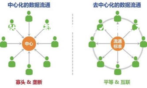 对立的未来：纽约如何平衡创新与监管，加密货币的下一步会向何处去？

加密货币, 纽约, 监管/guanjianci

引言：纽约与加密货币的第一印象

纽约，这座全球经济的心脏，素来与创新息息相关。而在过去十年中，加密货币的崛起恰似一场席卷而来的风暴，引发了各界的热烈讨论。在这场数字资产革命中，纽约作为美国最大的金融市场，它的回应无疑会对整个国家乃至全球的加密货币生态产生深远影响。然而，这个回应并不是简单的拥抱，而是在创新与监管之间的复杂拉锯战。

加密货币的兴起：机遇还是挑战？

加密货币，特别是比特币的出现，曾被许多人视为对传统金融体系的颠覆。这一新兴资产不仅给投资者带来了丰富的机会，也让不少人对其背后的技术和理念感到兴奋。许多年轻的企业家和科技极客纷纷投身于这一领域，试图利用区块链技术解决现实生活中信任和透明的问题。

然而，对一些传统金融机构和监管者而言，这却是一个巨大的挑战。短短几年间，安全性、市场稳定性以及潜在洗钱通道等问题屡屡引发关注。纽约州的监管机构开始意识到，既要保护投资者利益，又不能扼杀这个新兴产业的创新动力。如何找到一个基于规则与自由的平衡点，从而在稳定和创新之间取得一个合理的共识，成为了当下最为紧迫的议题。

纽约的监管框架：一场双刃剑的追逐战

在加密货币崛起的浪潮中，纽约州采取了相对保守的监管措施。2015年，纽约州金融服务局（NYDFS）推出了“BitLicense”制度，成为全国首个对加密货币公司进行全面监管的法案。虽然这一措施得到了合法化和安全性的保证，但也导致不少创业公司因承担高额的合规成本而纷纷放弃在纽约开展业务。

这种双刃剑效应不仅给创业企业带来了困扰，也让加密货币的用户感到不安。他们面临着在创新与合规之间的二选一。而随着更多国家和地区纷纷松绑监管政策，吸引了大量的投资和人才，纽约的“BitLicense”是否会让这个城市在全球加密货币浪潮中落于人后？

用户的声音：加密货币资产的未来

随着监管政策的日益严格，用户的声音也日渐被重视。在社交媒体上，其实很多纽约的加密货币投资者对“BitLicense”表示不满。他们认为，这种政策直接影响到他们的投资选择，甚至影响到整个市场的活跃度。很多人发出质疑：难道纽约真的愿意成为加密货币行业的“高墙”吗？

其实，在用户看来，合理规制与自由发展的结合才是加密货币行业持续成长的动力。他们呼吁政府能够摒弃过于苛刻的规定，给行业更多的试验空间。许多用户并不反对监管，但寻求的是一种旨在促进更新与理念碰撞的环境。他们的反馈无疑为纽约的监管者深化政策指引提供了重要参考。

全球视野：与他国的比较

与纽约州相比，世界其他地区在加密货币的监管政策上各有千秋。在新加坡和瑞士等国，加密货币被视为潜在的金融创新，政府积极推动技术发展，同时也设立了适度的监管。这些地区不仅吸引了大量投资，也活跃了当地的创业环境。而许多科技初创企业纷纷在这些友好的政策下茁壮成长，形成了独具特色的区域金融生态圈。

相对来说，纽约的监管机制显得较为僵化，这不仅让新兴企业与投资者感到窒息，也使得整个市场发展陷入了困局。更多行业观察者建议，纽约应该借鉴这些国家的成功经验，寻找出既能保护用户又能鼓励创新的有效监管方法。

未来展望：加密货币在纽约的命运将何去何从？

面对外部压力和内部阻力，未来的纽约加密货币市场怎么走，已成见仁见智的争论话题。有人认为，若要加密货币实现其“全球化”的伟大梦想，纽约需要从激进的监管回归到开放的发展，允许更自由的创新空间。这不仅是对加密货币的认可，也是对未来金融科技潜力的承认。

与此同时，也有观点提出，监管的必要性不容否认，它确保了市场的稳定性与管理。而在保护投资者的基础上，如何平衡监管与创新，将是未来最需要关注的焦点。无论如何，纽约的加密货币未来都将在不断的探索与反馈中实现自我进化。

结论：在挑战中寻找机遇

纽约对于加密货币的态度，犹如一场在创新与传统之间的撕扯。虽然如今的政策可能显得苛刻，但我们不能忽视其中的深意。在这一切变化中，用户的声音和技术的进步都将推动这个行业不断前行。未来的纽约，可能在某一天找到一种更合理的方式，实现加密货币行业的繁荣与可持续发展。


希望以上内容能满足您的需求！如果需要进一步的细节或调整，请随时告知。