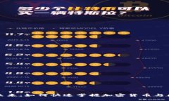 颠覆传统财经的未来：如