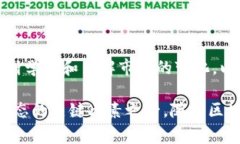 TP钱包总磁令牌，通常是指