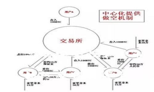 在数字货币的世界里，钱包地址的设定是一个非常重要且复杂的问题。对于许多刚接触加密货币的人而言，钱包地址无疑是一个令人困惑的概念。那么，t p钱包地址可以自己设定吗？本文将深入探讨这个问题，并为你解答相关的疑虑。

什么是钱包地址？
钱包地址，简单来说，就是一个用来接收和发送加密货币的唯一标识符。它的功能类似于银行卡号，但统计的不是法定货币，而是数字货币。每一个钱包地址通常由一串字母和数字组成，具有复杂性和随机性，以确保安全性。

t p钱包简介
TP钱包（Trust Wallet）是当前流行的多币种钱包之一，它支持多种数字货币的存储、发送和接收。作为一个去中心化的钱包，TP钱包减轻了用户管理私钥和钱包地址时的负担，让用户能够更加专注于数字资产的投资和管理。

钱包地址的设定
提到钱包地址的设定，首先让我们明确一个重要概念：大多数去中心化的钱包（包括TP钱包）其实并不允许用户自定义钱包地址。在创建一个新钱包时，系统自动生成一个唯一的钱包地址，这个地址是通过复杂的加密算法产生的，目的在于保护用户的资金安全。

为什么不能自定义钱包地址？
不能自定义钱包地址，主要是为了维护安全性。如果用户可以随意设定地址，可能会导致安全漏洞，黑客则可以利用这一点轻易地进行攻击。此外，随机生成的地址有助于减少被跟踪的风险，提高用户的隐私保护。因此，TP钱包等平台都选择了不允许用户自定义钱包地址的策略。

生成钱包地址的过程
当用户在TP钱包中创建新的钱包时，系统会进行以下步骤来生成钱包地址：
ul
    listrong生成私钥：/strongTP钱包会先生成一个随机的私钥，这是一串复杂的字符，只有用户自己知道。/li
    listrong导出公钥：/strong根据私钥，系统会通过数学运算生成公钥。公钥可公开使用，但不能反向推导出私钥。/li
    listrong生成地址：/strong最后，系统会将公钥经过哈希处理生成钱包地址。这个地址就是你在交易中使用的内容。/li
/ul

可以做什么？
虽然TP钱包不允许用户自定义钱包地址，但用户仍有许多选择来便利地管理和使用自己的钱包：
ul
    listrong多个钱包：/strong用户可以在TP钱包中创建多个钱包，每个钱包会有不同的钱包地址，方便管理不同的资产。/li
    listrong跨链交易：/strongTP钱包支持多种数字货币，用户可以在不同钱包之间轻松转账。/li
    listrong代币交换：/strong通过TP钱包，用户可以直接在APP中完成代币的交换，无需外部交易所。/li
/ul

总结
通过对tp钱包地址的深入了解，我们可以得出结论：tp钱包中的地址是采用安全的随机生成算法，而不能由用户自行设定。这种做法是为了更高的安全性和隐私保护，尽管可能会让某些用户感到不便。但通过创建多个钱包及使用其他功能，TP钱包仍能为用户提供良好的管理体验和方便的交易方式。

面对数字货币的未来，我们的知识和技能将不断更新，希望你能在这个快速发展的领域中找到属于自己的节奏和方式。在管理资产的过程中，始终要保持警惕，不要轻易泄露私人信息，以确保自己的数字财富安全。