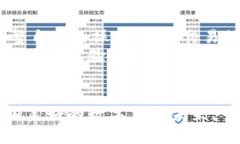 提币困境：TP钱包的“打包