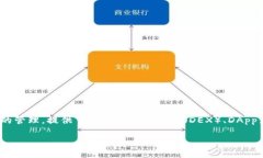 TP钱包（TokenPocket Wallet）是