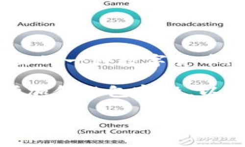 印度国家加密货币被称为“数字卢比”（Digital Rupee）。这是印度中央银行——印度储备银行（RBI）推出的一种数字货币，旨在推动数字经济的发展，提高交易的便利性和效率。

数字卢比的推出旨在与私营加密货币相比，提供一个安全且稳定的替代方案。它有助于降低交易费用，增加金融包容性，以及加强国家对货币政策的控制。数字卢比不仅能够在国内交易中使用，未来还可能推动国际交易的效率。

如果需要更详细的信息或对数字卢比的深入分析，欢迎告诉我！