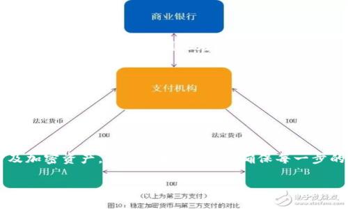 将TP钱包的USDT转移到IMTO（通常指IMTO钱包或相关交易平台）可以通过几个简单的步骤实现。下面将详细介绍这个过程。

步骤一：准备工作

在开始转账之前，确保你拥有以下资料和条件：
ul
    liTP钱包：确保你的TP钱包已经安装并且可以正常工作，钱包中需要有足够的USDT余额。/li
    liIMTO钱包地址：确保你获取到了IMTO的接收地址，这是你将USDT发送到的地址。/li
    li网络连接：确保你的手机或电脑能够正常连接互联网。/li
/ul

步骤二：获取IMTO钱包地址

首先，你需要在IMTO钱包中找到接收USDT的地址。登录IMTO后，通常会有“资产”或“资金”选项，选择后找到USDT，并选择“接收”或者“充值”。这一过程中，一般会生成一个钱包地址，复制这个地址以备后用。

步骤三：打开TP钱包

打开你的TP钱包应用，输入你的密码或者通过生物识别功能登录。确保你能访问到你的USDT资产。

步骤四：发起转账

在TP钱包中，找到你的USDT选项，通常在“资产”页面中。点击进入USDT相关页面后，选择“转账”或者“发送”选项。

步骤五：输入IMTO钱包地址

在转账界面，系统会要求你输入接收方地址。在此处粘贴之前从IMTO获得的地址。请仔细检查这个地址，因为一旦发送，无法撤回。

步骤六：输入转账金额

接下来，输入你想要转账的USDT金额。确保这个金额与你的余额相符，且考虑到网络手续费。TP钱包会自动显示转账可能产生的手续费，给你一个合适的金额供参考。

步骤七：确认转账信息

在确认之前，请再次检查以下信息：
ul
    li接收地址是否正确。/li
    li转账金额是否正确。/li
    li预计的手续费是否在你的接受范围内。/li
/ul
确保无误后，继续点击“确认”或“发送”按钮。

步骤八：等待确认

一旦你确认转账，系统将会处理交易。在区块链上转账通常需要一些时间，所以请耐心等待。你可以在TP钱包的交易记录中查看转账状态。

步骤九：在IMTO钱包确认到账

转账成功后，打开IMTO钱包，检查你的资产。USDT应该会尽快到达。如果交易延迟，请根据IMTO提供的区块链查询工具，输入交易哈希以查看进度。

常见问题解答

h41. 转账过程中出现错误，应该怎么办？/h4

如果在转账时出现错误，首先检查你的IMTO地址是否正确。如果发生了错误，并且交易确认失败，你可能需要重新发起转账。请确认网络状况并且再审查转账详情。

h42. 为什么转账需要手续费？/h4

区块链网络在处理交易时，会向矿工支付手续费作为处理和验证交易的奖励。这种机制确保了区块链的安全性与稳定性，因此在每笔交易中都会存在一定的手续费。

h43. 是否可以撤销转账？/h4

一旦交易在区块链上被确认，无法撤销。务必在转账前仔细核对所有信息，避免任何错误造成损失。

总结

通过以上步骤，你应该能顺利将TP钱包中的USDT转移到IMTO钱包。虽然操作过程相对简单，但由于涉及加密资产，务必要提高警惕，确保每一步的信息都是准确的。希望这篇指南能够帮助你顺利完成转账！如果有其他问题，欢迎在评论区留言讨论。

希望以上信息对你有帮助！如有更多疑问，请随时提问。