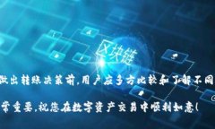 关于TP钱包（TokenPocket）转