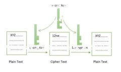 TP钱包转账到交易所费用揭