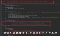 解密加密数字货币：不再