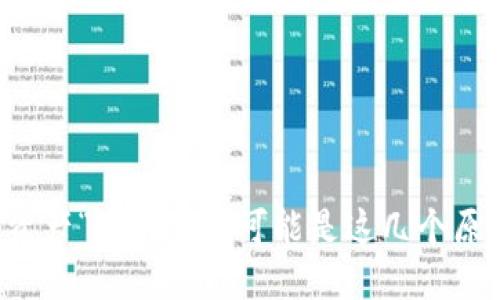 你的数字资产“失踪”了？可能是这几个原因导致的！