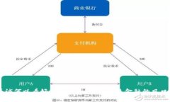李嘉诚何以看好加密货币