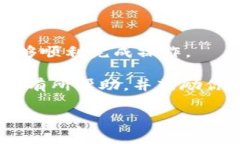   从火币提取FIL到TP钱包的