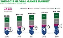 在加密货币的风口浪尖：