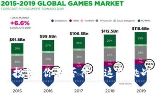 加密货币投资，你是否符合这些挑战性条件？