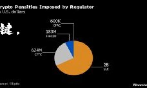   加密货币：投资还是赌博？揭示那些陷阱与劝退政策的真相 / 
 guanjianci 加密货币, 投资风险, 劝退政策 /guanjianci 

引言：加密货币的魅力与迷惑
随着比特币、以太坊等加密货币的崛起，越来越多的人开始关注这个新兴的投资领域。一方面，加密货币因其潜在的高收益吸引了大量投资者的目光，另一方面，随之而来的种种风险也让人不禁心生畏惧。一些机构和政府开始提出劝退政策，试图保护公众免受由此产生的损失。在这样的背景下，我们应该如何看待加密货币的投资价值？这篇文章将为你揭示其中的真相。

加密货币的吸引力：从“无限可能”到“不可预测” 
加密货币以其去中心化和匿名性吸引了无数想要在金融市场中占据一席之地的投资者。比特币早期价格的飞涨更是打破了许多人的财富观。尤其是在当今经济形势不明朗的背景下，加密货币被视为一种对抗通货膨胀的手段。有些人甚至认为这是实现财务自由的捷径。

然而，正是这种看似美好的前景，常常笼罩着巨大的不确定性。在价格波动巨大、市场参与者众多的加密货币领域，机会和风险并存。过于乐观的投资决策可能导致意想不到的后果，不少人因为追逐利润而失去了大笔资金。这就是为何劝退政策逐渐浮出水面的原因。

劝退政策的目的：保护投资者还是限制自由？
随着加密货币的普及，各国政府纷纷出台相关政策，意在保护投资者的权益。这些政策背后，既有对投机行为的警惕，也有对金融稳定的担忧。比方说，中国政府对加密货币交易的严格限制，目的在于避免系统性风险。而在其他一些国家，虽然立法尚未到位，但监管机构频频发声，提醒公众在参与数字货币投资时要谨慎行事。

当然，这些劝退政策的实施引发了许多争议。一方面，支持者认为这是必要的保护措施，可以避免许多人因盲目跟风而遭受损失；另一方面，反对者则认为这样的政策限制了投资者的自由选择权，过度干预市场。这场关于自由与安全的辩论，成为了当今加密货币领域讨论的热点。

如何避免被加密货币的“诱惑”所迷惑
即使在如此复杂的市场环境中，仍然有一些简单的方法可以帮助你降低风险。首先，充分了解你所投资的每一种加密货币是关键。掌握其技术基础、应用场景及市场需求，可能让你在作出投资决定时更为清晰。

其次，设定明确的投资目标和风险承受能力。如果你无法接受大幅度的价格波动，那么在进入市场之前，不妨考虑分散投资，避免将所有资金投入到一个项目中。此外，合理规划止损点，也能在市场大幅波动时保护你的资本。 

教育与信息：改变决策的关键
知识是最佳的投资工具。在加密货币投资之前，进行深入的市场研究和学习，了解行业的动态，帮助投资者更好地判断行情。市面上有许多关于加密货币的教育资源，包括在线课程、书籍、研讨会等，利用这些资源可以增强你的知识储备，提高投资决策的质量。

此外，注意来自不同来源的信息，尤其是来自社交媒体的传播。很多时候，网络上流行的观点和建议，未必是客观准确的。在做出任何投资决策之前，保持批判性思维、核实信息来源，可以避免被虚假的舆论引导走入误区。

总结：在机遇与风险之间的平衡
加密货币市场俨然成了一个充满生机与挑战的投资领域。尽管其带来的财富故事屡屡吸引着新投资者，但潜在的风险同样不容忽视。各国的劝退政策为这些问题提供了头脑风暴的空间，也为人们提供了一种警醒。

在这个信息瞬息万变的时代，保持理性和谦逊才是应对复杂市场的正确态度。通过教育、信息检索和谨慎的投资策略，我们可以在把握机遇的同时，尽量避开那些令人纠结的陷阱。加密货币的未来，既充满希望，又需谨慎前行。

结束语：从探索到实践的旅程
如果你尚在观望，或许是时候开始你的加密货币旅程了，既要敢于探索，也要理智面对。在这个充满挑战与机会的领域，保持学习的热情与积极的态度，将成为你未来成功的关键。 

未来之路虽充满荆棘，但在逐步深入这个市场的过程中，不仅能获得潜在的投资收益，更能增强自身的市场敏感度和风险意识。让我们共同探索，加密货币的世界。