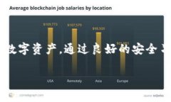 在使用TP钱包（TP Wallet）进