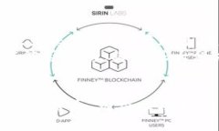   各国加密货币立场：开放