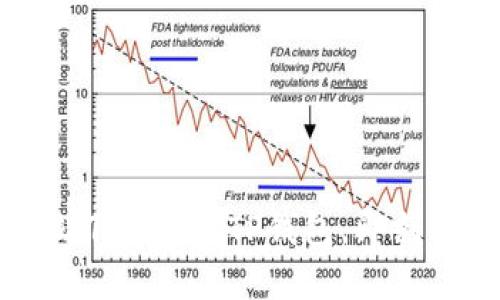 告别繁琐与不便，轻松下载旧版TP钱包，即刻体验原汁原味的方便！