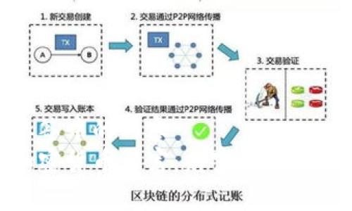位于标签中的内容
全球加密货币首富：财富的挑战与机遇