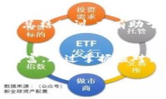   暴风骤雨中的投资者：如