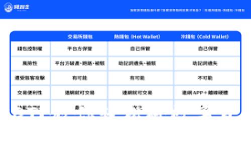 想要变现USDT？教你轻松将数字货币转为现金!