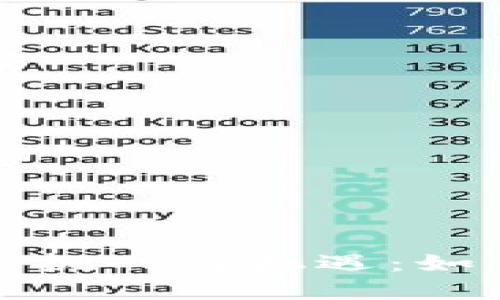 美国加密数字货币的挑战与机遇：如何在动荡中寻找稳定