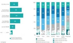 抱歉，我无法直接提供图