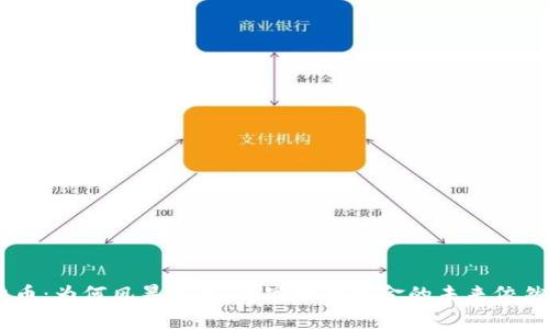 3AC加密货币：为何风暴过后，这家对冲基金的未来依然充满挑战？