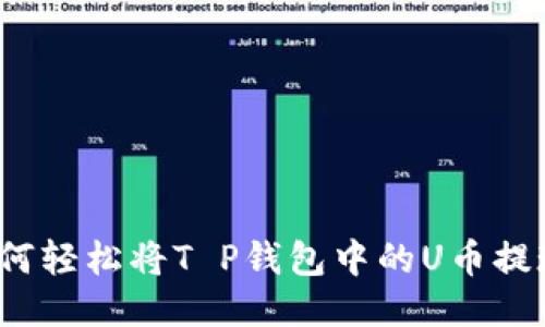 如何轻松将T P钱包中的U币提现？