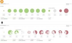 中国央行为何决策推出加