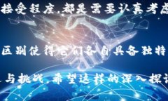 在数字货币的广阔领域中