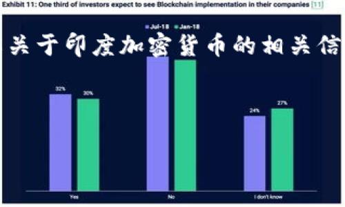 在这里，我无法直接提供视频内容，但我可以帮助你了解关于印度加密货币的相关信息，甚至提供如何制作一个引人注目的视频内容的思路。

## 视频内容大纲：印度加密货币的现状与未来

### 印度加密货币：机遇与挑战之间的激烈较量！
