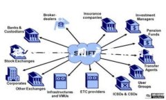 t p钱包是一种数字钱包，
