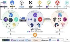 在讨论TP钱包（TokenPocket）