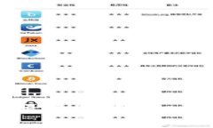   如何在TP钱包中顺利购买