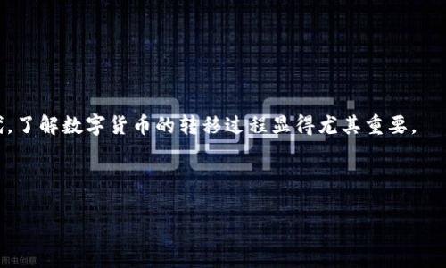   如何轻松将TP钱包的币转移到火币平台，避免常见的错误！ / 

 guanjianci TP钱包, 火币, 数字货币转移 /guanjianci 

引言：数字货币转移的挑战

在当今的数字货币时代，用户频繁地在不同的平台之间转移资产，以寻求更佳的交易机会或投资组合。但这背后往往隐藏着许多挑战，例如交易手续费、技术难题以及潜在的安全隐患。尤其是在将TP钱包中的币转移到火币这样的交易平台时，不少用户可能会面临恐慌和不安，心中充满疑虑：如何确保转移顺利，避免丢币的风险？在本文中，我们将逐步剖析转移流程，使这一过程变得简单明了。

TP钱包与火币：基本认识

TP钱包是一款功能强大的数字货币钱包，支持包括以太坊、比特币等多种通证的存储与管理。它不仅安全性高，用户体验也相对友好。然而，即便如此，用户在使用TP钱包时也应对其操作流程有深入的了解。

而火币平台则是国内外知名的数字货币交易所之一，提供多种交易对及增值服务。用户在火币上可以方便地进行买入、卖出以及资产管理等操作，这也是许多用户将币从TP钱包转入火币的主要原因之一。

步骤一：确定币种与转账地址

在进行任何转账之前，首要任务是确认您希望转移的币种，以及火币交易平台中相应的接收地址。不同的币种在转账时采用的区块链技术可能不同，因此务必要确保选择正确的交易对。

具体操作上，先登录火币账户，进入“资产管理”页面，从中选择您想要转入的币种。点击后，系统会生成一个特定的接收地址。务必将其复制并记录下来，这一步是整个转账流程中的关键所在。

步骤二：打开TP钱包并准备转账

接下来，在您的手机上打开TP钱包，寻找您想要转出的币。例如，如果是以太坊，那么导航方案找到“以太坊”专区。点击进入该币种的管理页面，找到“转账”或“发送”选项。

在转账界面，您需要粘贴之前复制的火币接收地址，同时输入转移的数量。请注意，确认地址是否正确非常关键。任何一个小小的失误都可能导致无法找回的损失。

步骤三：手续费与确认

在进行转账时，TP钱包会提醒您所需支付的手续费。这部分费用通常是网络交易所需的，具体数额依据当前网络拥堵程度而定。选择合适的转账费用会影响您交易的速度。如果您希望快速转账，可以选择手续费较高的选项。

在确认所有信息无误后，点击“确认转账”。TP钱包会要求您输入密码或进行指纹识别，以验证您的身份。在这一点上，请勿急于操作，确保您输入的每一项信息都正确无误。

步骤四：跟踪转账进度

确认转账后，您会收到一条交易成功的消息。接下来，您可以在TP钱包中查看此次转账的状态。这确保您可以跟踪到资金转移的进度。与此同时，您也可以在火币交易所的“资产管理”中查看到账情况。

常见问题与解决方案

当然，在实际操作过程中，有些用户可能会遇到各种各样的问题。例如，如果转账未及时到账，您应该如何处理？

首先，耐心等待一段时间，因为区块链交易有时会因为网络繁忙而延迟到账。若超过1小时仍未到账，您可以在TP钱包中查看转账记录，确认是否成功。如果状态显示“待确认”或“失败”，您需要重新核对接收地址及交易信息。

如果一切正常，但资金延迟到账，您可能需要联系火币的客服部门，提供合适的交易信息，以便快速解决问题。

总结：保证安全与高效

在完成从TP钱包到火币的转账过程中，安全和高效是我们的首要考虑。遵循上述步骤，不仅能降低风险，还能带给您无忧的操作体验。在这个日变化快、机遇与风险并存的时代，了解数字货币的转移过程显得尤其重要。

希望通过本文，您能放心地将资产转移，同时把握住更多投资机会。在未来的投资中，记得保持警惕，合理分配资产，以应对市场的瞬息万变。

如果您在实际操作中遇到其他问题或有更多的疑问，欢迎随时咨询，我们将竭诚为您提供帮助。