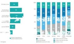 在这里，我将为您创建一