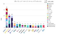    如何应对TP钱包交易的手