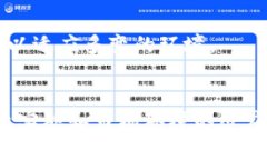 t p钱包增加流动性有什么