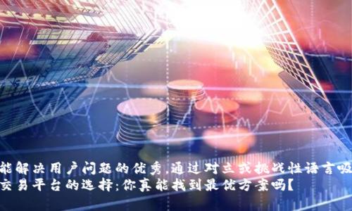 思考一个能解决用户问题的优秀，通过对立或挑战性语言吸引注意  
加密货币交易平台的选择：你真能找到最优方案吗？