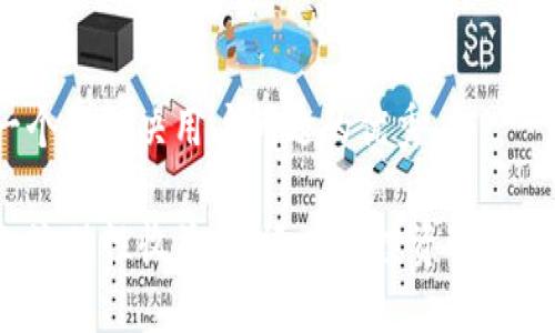 思考一个能解决用户问题的优秀

TP钱包流动性收益：你还在为投资选择犯愁吗？