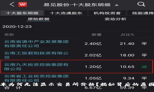 TP钱包新版本为何无法显示交易所价格？揭秘背后的原因与解决方案